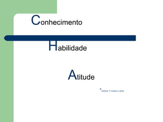 C onhecimento H abilidade A titude * colocar 1ª xícara c/ pires 