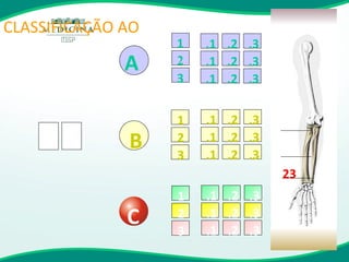 B C .1 .2 .3 .1 .2 .3 .1 .2 .3 .1 .2 .3 .1 .2 .3 .1 .2 .3 .1 .2 .3 .1 .2 .3 .1 .2 .3 2 3 23 1 2 3 1 2 3 1 2 3 A 22 21 CLASSIFICAÇÃO AO 