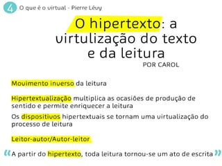 Apresentação: "O que é virtual?"