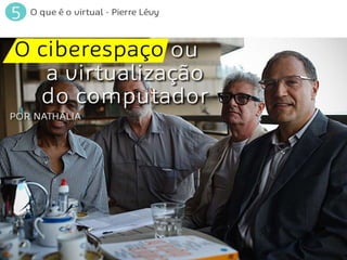 Apresentação: "O que é virtual?"