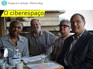 Apresentação: "O que é virtual?"