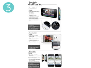 Apresentação: "O que é virtual?"