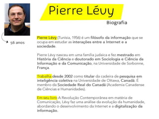 Apresentação: "O que é virtual?"