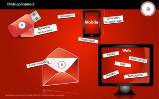 Onde aplicamos?


                                                                   Aplicativos
                                                                                                    C onteúdos
                                                                                    Mobile         Per sonalizados

                                       Mark eting
                                              ional
                                       Promoc

                                                                                 Publicida
                                                                                           d   e


                                                                                                                  Web
                                                                                                    Portais
                                                                                                                         Redes
                                                                                                                                 sociais
                                       mark eting                                                               Sites
                             E -mail


                                                                                                      otsites
                                                                                                    H                   M ensageiros




Kronedesign Comunicação Digital Ltda.2010 ©.Todos os direitos reservados.
 
