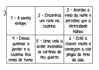1 – A sanita
entope.
2 – Encontras
um rato na
cozinha.
3 – Acordas a
meio da noite e
percebes que a
eletricidade
falhou.
4 – Deixas
queimar o
jantar e a
cozinha fica
cheia de fumo.
5 – Uma vela a
arder incendeia
as cortinas do
teu quarto.
6 – Está a
chover muito e
começam a cair
pingas do teto
da sala.
 
