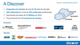  Integradora de soluções de mais de 18 anos de mercado;
 260 colaboradores e mais de 220 certificações profissionais;
 Faturamento da ordem de 32 Milhões em 2014;
 Time comercial com 10 arquitetos de soluções.
Curitiba/PR
São Paulo/SP
Mococa/SP
Clientes
Parceiros
Acesse: www.discover.com.br
 