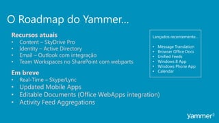 O Roadmap do Yammer…
Recursos atuais
• Content – SkyDrive Pro
• Identity – Active Directory
• Email – Outlook com integração
• Team Workspaces no SharePoint com webparts
Em breve
• Real-Time – Skype/Lync
• Updated Mobile Apps
• Editable Documents (Office WebApps integration)
• Activity Feed Aggregations
Lançados recentemente…
• Message Translation
• Browser Office Docs
• Unified Feeds
• Windows 8 App
• Windows Phone App
• Calendar
 