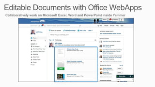 Collaboratively work on Microsoft Excel, Word and PowerPoint inside Yammer
 