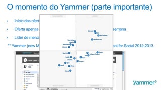 O momento do Yammer (parte importante)
 