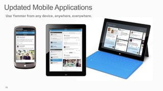 70
Use Yammer from any device, anywhere, everywhere.
 