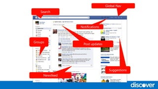 Groups
Global Nav
Suggestions
Newsfeed
Search
Notifications
Post updates
 