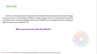 Herbs and Spices in the Treatment of Functional Gastrointestinal Disorders: A Review of Clinical Trials. Nutrients, 2018
Não recomendado em casos de refluxo!!
Hortelã
Conteúdo licenciado para Luana Pinheiro Silva -
 