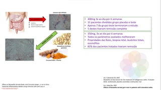 Int J Colorectal Dis 2007
Boswellia serrata extract for the treatment of collagenous colitis. A double-
blind, randomized, placebo-controlled, multicenter trial.
Eur J Med Res 1997
Effects of Boswellia serrata gum resin in patients with ulcerative colitis.
• 350mg, 3x ao dia por 6 semanas
• Todos os parâmetros avaliados melhoraram
• Propridades das fezes, biopsia retal, leuócitos totais,
eosinófilos
• 82% dos pacientes tratados tiveram remissão
• 400mg 3x ao dia por 6 semanas
• 31 pacientes divididos grupo placebo e teste
• Apenas 7 do grupo teste terminaram o estudo
• 5 destes tiveram remissão completa
Effects of Boswellia Serrata Roxb. and Curcuma longa L. in an In Vitro
Intestinal Inflammation Model Using Immune Cells and Caco-2
Pharmaceuticals 2018
Conteúdo licenciado para Luana Pinheiro Silva -
 