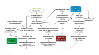 Conteúdo licenciado para Luana Pinheiro Silva -
 