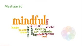 Mastigação
Conteúdo licenciado para Luana Pinheiro Silva -
 