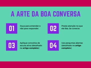 Ouça para entender e
não para responder.
A ARTE DA BOA CONVERSA
01
Preste atenção no que
ele fala. Se conecte.
02
Aplique conceitos de
escuta ativa (detalhado
no artigo completo)
03
Use perguntas abertas
(detalhado no artigo
completo)
04
 