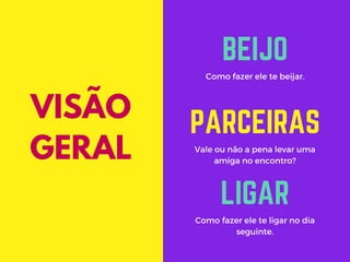 Como fazer ele te beijar.
BEIJO
Vale ou não a pena levar uma
amiga no encontro?
PARCEIRAS
Como fazer ele te ligar no dia
seguinte.
LIGAR
VISÃO
GERAL
 
