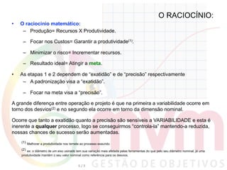 O RACIOCÍNIO:
•  O raciocínio matemático:
–  Produção= Recursos X Produtividade.
–  Focar nos Custos= Garantir a produtividade(1).
–  Minimizar o risco= Incrementar recursos.
–  Resultado ideal= Atingir a meta.
•  As etapas 1 e 2 dependem de “exatidão” e de “precisão” respectivamente
–  A padronização visa a “exatidão”.
–  Focar na meta visa a “precisão”.
A grande diferença entre operação e projeto é que na primeira a variabilidade ocorre em
torno dos desvios(2) e no segundo ela ocorre em torno da dimensão nominal.
Ocorre que tanto a exatidão quanto a precisão são sensíveis a VARIABILIDADE e esta é
inerente a qualquer processo, logo se conseguirmos “controla-la” mantendo-a reduzida,
nossas chances de sucesso serão aumentadas.
(1) Melhorar a produtividade nos remete ao processo exaurido.
(2) ex: o diâmetro de um eixo usinado tem sua variação mais afetada pelas ferramentas do que pelo seu diâmetro nominal, já uma
produtividade mantém o seu valor nominal como referência para os desvios.
6	
  /	
  9	
  
 