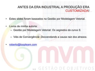 ANTES DA ERA INDUSTRIAL A PRODUÇÃO ERA
CUSTOMIZADA!
•  Estes slides foram baseados na Gestão por Modelagem Vetorial.
•  Livros de minha autoria:
–  Gestão por Modelagem Vetorial: Os segredos da curva S.
–  Viés de Convergência: Desvendando a causa raiz dos atrasos.
•  roberto@looplearn.com
9	
  /	
  9	
  
 