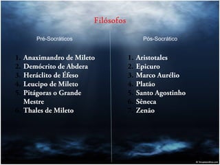 Filósofos
Pré-Socráticos

1.
2.
3.
4.
5.

Anaximandro de Mileto
Demócrito de Abdera
Heráclito de Éfeso
Leucipo de Mileto
Pitágoras o Grande
Mestre
6. Thales de Mileto

Pós-Socrático

1.
2.
3.
4.
5.
6.
7.

Aristotales
Epicuro
Marco Aurélio
Platão
Santo Agostinho
Sêneca
Zenão

 