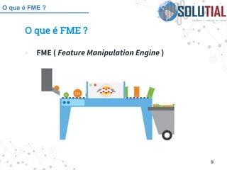 O que é FME | PDF