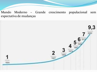Mundo Moderno – Grande crescimento populacional sem
expectativa de mudanças
 