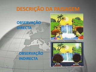 DESCRIÇÃO DA PAISAGEM
OBSERVAÇÃO
DIRECTA
OBSERVAÇÃO
INDIRECTA
 