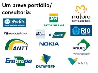 Um breve portfólio/
consultoria:
 