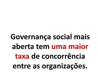 Governança social mais
aberta tem uma maior
taxa de concorrência
entre as organizações.
 
