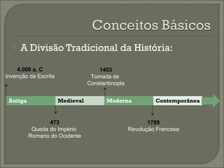  A Divisão Tradicional da História: 
4.000 a. C 
Invenção da Escrita 
Antiga Medieval Moderna Contemporânea 
473 
Queda do Império 
Romano do Ocidente 
1453 
Tomada de 
Constantinopla 
1789 
Revolução Francesa 
 