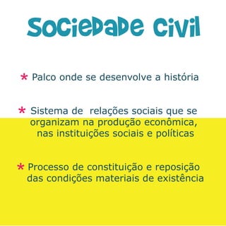 Palco onde se desenvolve a história


Sistema de relações sociais que se
organizam na produção econômica,
 nas instituições sociais e políticas


Processo de constituição e reposição
das condições materiais de existência
 