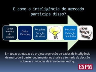 Existe algum dado pontual do segmento?