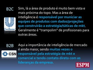 ADORO Marketing, Empreendedorismo, Automobilismo e MúsicaTrajetória Profissional