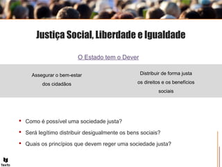  Como é possível uma sociedade justa?
 Será legítimo distribuir desigualmente os bens sociais?
 Quais os princípios que devem reger uma sociedade justa?
O Estado tem o Dever
Assegurar o bem-estar
dos cidadãos
Distribuir de forma justa
os direitos e os benefícios
sociais
Justiça Social, Liberdade e Igualdade
 