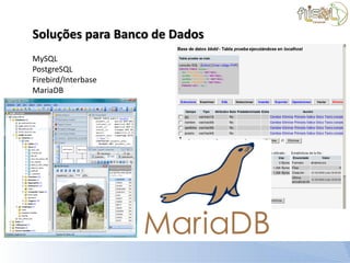 Soluções para Banco de Dados
MySQL
PostgreSQL
Firebird/Interbase
MariaDB
 