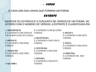  VERSO
É CADA UMA DAS LINHAS QUE FORMAM UM POEMA
ESTROFE
ESTROFE OU ESTÂNCIA É O CONJUNTO DE VERSOS DE UM POEMA. DE
ACORDO COM O NÚMERO DE VERSOS, A ESTROFE É CLASSIFICADA EM:
1) MONÓSTICO
É A ESTROFE COM APENAS
UM VERSO (UMA SÓ LINHA)
2) DÍSTICO
É A ESTROFE COM DOIS
VERSOS.
3) TERCETO
É A ESTROFE COM TRÊS
VERSOS.
4) QUADRA
É A ESTROFE COM QUATRO
VERSOS.
5) QUINTILHA
É A ESTROFE COM CINCO
VERSOS
6) SEXTILHA
É A ESTROFE COM SEIS
VERSOS.
7) SÉTIMA
É A ESTROFE COM SETE
VERSOS.
8) OITAVA
É A ESTROFE COM OITO
VERSOS.
9) NONA
É A ESTROFE COM NOVE
VERSOS.
10) DÉCIMA
É A ESTROFE DE DEZ
VERSOS
 