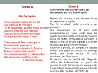 Texto A
Mar Português
Ó mar salgado, quanto do teu sal
São lágrimas de Portugal!
Por te cruzarmos, quantas mães choraram,
Quantos filhos em vão rezaram!
Quantas noivas ficaram por casar
Para que fosses nosso, ó mar!
Valeu a pena? Tudo vale a pena
Se a alma não é pequena.
Quem quer passar além do Bojador
Tem que passar além da dor.
Deus ao mar o perigo e o abismo deu,
Mas nele é que espelhou o céu
Fernando Pessoa
Texto B
Adolescente desaparece após ser
levado pelo mar no Reino Unido
Menino de 14 anos sumiu durante fortes
tempestades na região.
Ele foi arrastado pela correnteza no
domingo.
Um adolescente de 14 anos está
desaparecido no Reino Unido após ser
levado pelo mar neste domingo (27) pouco
antes de fortes tempestades atingirem a
região. O mar já estava agitado e o jovem
foi arrastado pela forte correnteza.
Segundo a polícia, as equipes de resgate
tiveram que parar as buscas no domingo
devido aos fortes ventos. O caso
aconteceu em Newhaven.
O menino não foi identificado. Segundo
relatos de testemunhas, um grupo de
garotos foi visto brincando nas areias onde
o jovem teria desaparecido pouco antes do
ocorrido. (Da Reuters, 28/10/2013)
 