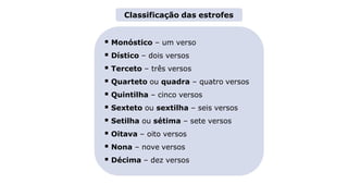  Monóstico – um verso
 Dístico – dois versos
 Terceto – três versos
 Quarteto ou quadra – quatro versos
 Quintilha – cinco versos
 Sexteto ou sextilha – seis versos
 Setilha ou sétima – sete versos
 Oitava – oito versos
 Nona – nove versos
 Décima – dez versos
Classificação das estrofes
 