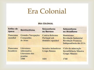 
Era Colonial
 