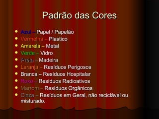 Padrão das Cores











Azul – Papel / Papelão
Vermelha – Plastico
Amarela – Metal
Verde – Vidro
Preta – Madeira
Laranja – Resíduos Perigosos
Branca – Resíduos Hospitalar
Roxo – Resíduos Radioativos
Marrom – Resíduos Orgânicos
Cinza – Resíduos em Geral, não reciclável ou
misturado.

 