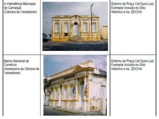 Oque é Câmara + Imagens da Cidade 