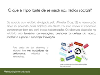 O que é importante de se medir nas mídias sociais?

  De acordo com relatório divulgado pelo Altimeter Group [1], a mensur...