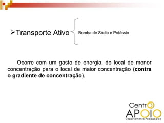 Transporte Ativo          Bomba de Sódio e Potássio




    Ocorre com um gasto de energia, do local de menor
concentração para o local de maior concentração (contra
o gradiente de concentração).
 