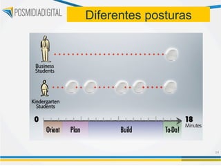 Diferentes posturas




                      14	
  
 