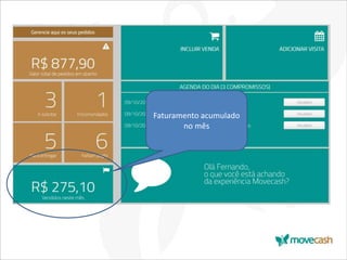Faturamento acumulado
no mês

 