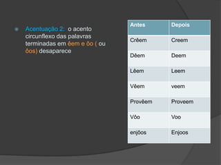 Acentuação 2:  o acento circunflexo das palavras terminadas em êeme ôo ( ouôos) desaparece
