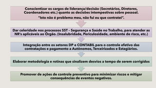 Promover de ações de controle preventivo para minimizar riscos e mitigar
consequências de eventos negativos.
Elaborar metodologia e rotinas que sinalizem desvios a tempo de serem corrigidos
Integração entre os setores DP e CONTABIL para o controle efetivo das
contratações e pagamento a Autônomos, Terceirizados e Estagiários.
Dar celeridade nos processos SST – Segurança e Saúde no Trabalho, para atender as
NR’s aplicáveis ao Órgão. (Insalubridade, Periculosidade, ambiente de risco, etc.)
Conscientizar os cargos de liderança/decisão (Secretários, Diretores,
Coordenadores etc.) quanto as decisões intempestivas sobre pessoal.
“Isto não é problema meu, não fui eu que contratei”.
 