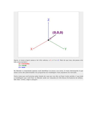 Agora, a nossa origem passa a ter três valores, o X, o Y e o Z. Mais do que isso, ela passa a ter
três cores também:
X = vermelho
Y = verde
Z = azul
No Blender é importante apenas você identificar os eixos e as cores. O mais interessante é que
essas cores são padronizadas nos programas de modelagem mais populares do mercado.
Outra coisa que você precisa saber desde já e que por ora não vai fazer muito sentido, é que toda
a modelagem que você fizer no Blender pode ser reduzida em três blocos formadores de sólidos.
São elas: vertex, edge e polygon.
 