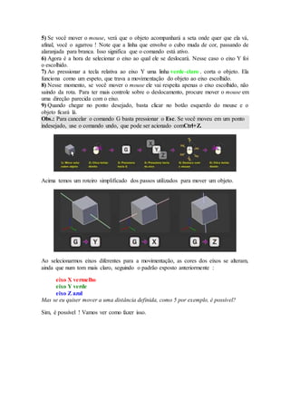 5) Se você mover o mouse, verá que o objeto acompanhará a seta onde quer que ela vá,
afinal, você o agarrou ! Note que a linha que envolve o cubo muda de cor, passando de
alaranjada para branca. Isso significa que o comando está ativo.
6) Agora é a hora de selecionar o eixo ao qual ele se deslocará. Nesse caso o eixo Y foi
o escolhido.
7) Ao pressionar a tecla relativa ao eixo Y uma linha verde-claro . corta o objeto. Ela
funciona como um espeto, que trava a movimentação do objeto ao eixo escolhido.
8) Nesse momento, se você mover o mouse ele vai respeita apenas o eixo escolhido, não
saindo da rota. Para ter mais controle sobre o deslocamento, procure mover o mouse em
uma direção parecida com o eixo.
9) Quando chegar no ponto desejado, basta clicar no botão esquerdo do mouse e o
objeto ficará lá.
Obs.: Para cancelar o comando G basta pressionar o Esc. Se você moveu em um ponto
indesejado, use o comando undo, que pode ser acionado comCtrl+Z.
Acima temos um roteiro simplificado dos passos utilizados para mover um objeto.
Ao selecionarmos eixos diferentes para a movimentação, as cores dos eixos se alteram,
ainda que num tom mais claro, seguindo o padrão exposto anteriormente :
eixo X vermelho
eixo Y verde
eixo Z azul
Mas se eu quiser mover a uma distância definida, como 5 por exemplo, é possível?
Sim, é possível ! Vamos ver como fazer isso.
 