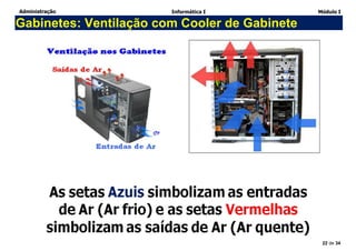 Administração Informática I Módulo I
22 de 34
Gabinetes: Ventilação com Cooler de Gabinete
 